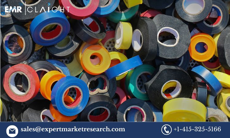 Electrical Tape Market